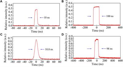 100 kHz Narrow-Linewidth Burst-Mode MOPA Laser System With Uniform Envelope